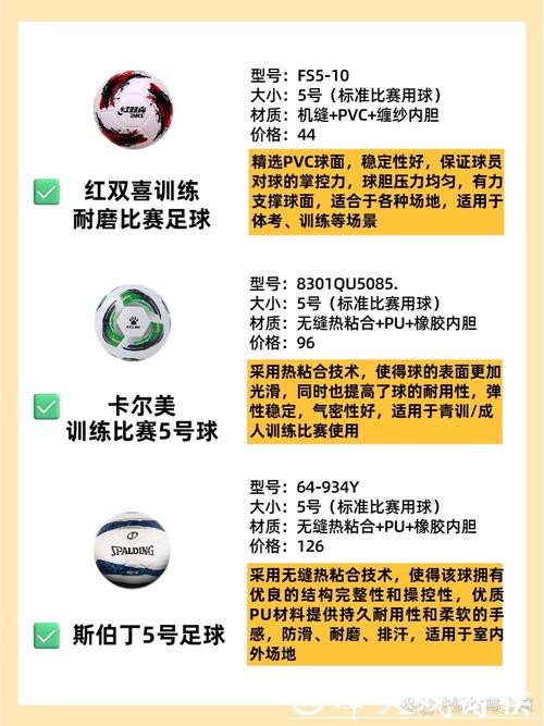 全面盘点世界杯买球网站推荐大全指南 全面盘点世界杯买球网站推荐大全指南