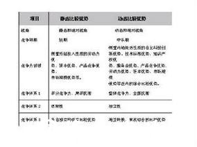 全面解析世界杯下注平台优势与比较分析