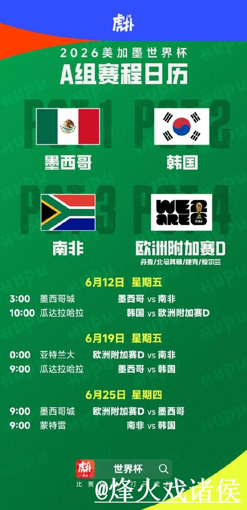 美加墨世界杯赛前预测怎么选?预测误区和赛程影响参考 美加墨世界杯赛前预测怎么选?预测误区和赛程影响参考